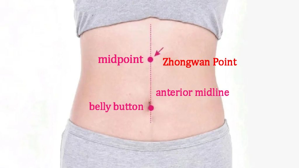 zhongwan acupoint