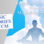 Basic Theories of TCM Series – Relationship between Five Organs & Mind-Body Systems